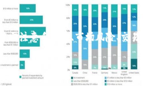   如何在Tokenim中将USDT变现？ / 
 guanjianci Tokenim, USDT, 变现 /guanjianci 

在数字货币市场中，USDT作为一种稳定币，即便在价格波动较大的市场中也保持相对的稳定性。许多投资者选择使用USDT进行交易和存储价值，同时需要将其变现为法定货币或其他资产。本文将详细介绍如何在Tokenim中将USDT变现，并探讨相关的问题，帮助用户更好地理解和操作。

一、Tokenim平台简介
Tokenim是一家提供多种数字货币交易的交易平台，为用户提供了一个安全、高效的交易环境。其界面友好，支持多种数字货币的交易，包括比特币、以太坊、USDT等。同时，Tokenim还提供了法币通道，用户可以通过该平台将数字资产转换为法定货币。

Tokenim为了满足用户的需求，提供了USDT的变现服务。变现的过程相对简单，用户可以通过几步操作就将USDT兑换为法定货币。系统的安全保障措施也确保了用户的资产安全。

二、如何在Tokenim中将USDT变现
在Tokenim中将USDT变现的主要步骤包括：注册并验证账户、将USDT存入Tokenim账户、选择变现方式、下单交易以及提取法定货币。以下是详细的步骤：

h41. 注册并验证账户/h4
首先，用户需要在Tokenim平台上注册一个账户。注册过程相对简单，用户只需提供电子邮件地址并设置密码。完成注册后，建议用户进行身份验证，以提高账户的安全性。在某些地区，身份验证是进行法币交易的必需步骤。

h42. 将USDT存入Tokenim账户/h4
注册并验证账户后，用户需要将自己的USDT转入Tokenim账户。用户可以在账户的“资产”或“钱包”页面找到USDT存款的地址，将其复制并用于从自己的数字钱包转账。转账后，系统会在确认交易后将对应的USDT金额显示在用户的账户中。

h43. 选择变现方式/h4
存入USDT后，用户可以选择变现方式。Tokenim提供了多种交易对，用户可以选择与法定货币进行交易。选择合适的交易对，点击进入交易页面。

h44. 下单交易/h4
在交易页面，用户可以选择“出售”选项，通过输入要出售的USDT数量来创建一个订单。系统会显示当前的市场价格，用户可以选择市价单或限价单进行交易。市价单会立即按照当前市场价格成交，而限价单则会在达到指定价格时成交。

h45. 提取法定货币/h4
当用户成功出售USDT后，账户中将出现相应的法定货币。用户可以选择“提现”功能，将法定货币提取到自己的银行账户或其他支付渠道。不同地区可能支持不同的提现方式，用户需根据自己的实际情况选择合适的提取方式。

三、在Tokenim变现USDT的常见问题
在USDT变现的过程中，用户可能会遇到一些问题。以下是一些常见问题及详细解答：

h41. 变现的手续费是多少？/h4
在Tokenim平台上，用户在进行交易时会产生一定的交易手续费。手续费的具体数额通常与交易的金额、交易对的流动性以及平台的费用结构有关。不同交易对可能会有不同的手续费设定，用户在进行交易之前可以查看平台的费用说明，以了解具体的费用情况。此外，如果用户选择提现法定货币，通常也会有相应的提现手续费，具体的费用取决于用户选择的提现方式.

h42. 在Tokenim变现时需要注意哪些风险？/h4
首先，USDT作为一种数字货币，在价格波动时可能会存在一定的风险。虽然其价值相对稳定，但仍需密切关注市场动态。其次，交易平台的安全性也至关重要，用户需确保Tokenim平台的安全性，了解平台的保障措施，如账户保护机制和客户服务。此外，用户在交易时也应注意市场深度和流动性，避免在流动性不足的情况下进行大额交易.

h43. 如果在Tokenim上交易失败，我该怎么处理？/h4
在Tokenim上进行交易时，如果出现交易失败的情况，用户需首先了解交易失败的原因。一般来说，交易失败可能是因网络延迟、资金不足或价格波动等因素引起的。用户可以尝试重新下单或检查账户资产情况。如果多次交易失败，建议联系Tokenim客服以获取帮助，了解可能的问题并寻求解决方案.

h44. 有没有方法减少变现USDT的税务负担？/h4
对于数字资产变现的税务问题，不同国家和地区有不同的税务政策。用户在变现USDT时，需了解相关的税务规定，确保合规。此外，用户可以通过合理规划交易时机、利用可扣除的损失等方式，尽量减少税务负担。例如，如果用户在其他交易中发生了亏损，可能可以将这些亏损与USDT变现的利润进行抵扣，从而减少应缴纳的税款。

总结
在Tokenim平台上将USDT变现的过程相对简单，通过注册账户、存入资金、选择交易对、下单交易以及提取法定货币，用户可以顺利完成变现操作。然而，用户在操作过程中需注意手续费、市场风险、交易失败的处理以及税务问题等。了解这些信息将有助于用户在数字资产操作过程中作出更明智的决策。 

希望本文的详细介绍能为用户提供有价值的参考和指导，让更多投资者能够更好地进行USDT的变现操作。