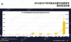 了解Tokenim以太网钱包：安