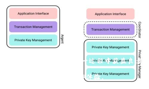   如何使用0开头的钱包进行USDT交易 /   
 guanjianci USDT, 数字钱包, 加密货币 /guanjianci 

随着数字货币的迅速发展，USDT（Tether）作为一种以美元为基础的稳定币，已经成为全球许多用户在交易数字货币时的重要工具。使用0开头的钱包地址，也是进行USDT交易时的一种常见做法。那么，什么是0开头的钱包？如何使用这样的钱包进行USDT的存取交易呢？在接下来的内容中，我们将详细介绍这个话题，并解答一些相关的问题。

什么是0开头的钱包？
0开头的钱包通常指的是Bitcoin（比特币）地址，这是一个由字母和数字组成的字符串，可以用来接收和发送比特币。在很多情况下，0开头的钱包地址会被期望用于与其他数字货币进行交互，包括USDT等稳定币。不同于以'1'或'3'开头的比特币地址，0开头的比特币地址通常是以无意为384字节识别的地址，它能够提供更多的隐私保护以及更快捷的交易处理。
USDT相对其他加密货币而言，更加稳定，因为它的价值是直接挂钩美元的。因此，使用0开头的钱包接收USDT时，许多人会创建一个USDT钱包，通过例如TRC-20（波场网络）或ERC-20（以太坊网络）等协议，来实现对USDT的存储和转账。虽然USDT本身是一种代币，但它仍然需要在合适的钱包中进行存储。
0开头的钱包通常具有多种功能，用户不仅可以通过钱包地址收发USDT，还可以管理其他种类的数字资产。这也是为什么许多用户选择使用该钱包的原因之一。

如何使用0开头的钱包进行USDT交易？
在进行USDT交易之前，首先需要一个0开头的钱包地址。具体步骤如下：
1. **选择钱包**: 选择一个支持多种数字资产的钱包，如Coinbase、Binance、Trust Wallet等。这些钱包通常都支持TRC-20和ERC-20协议，方便用户进行USDT交易。
2. **创建钱包**: 如果您是第一次创建钱包，请遵循钱包提供商的指示。通常需要提供电子邮件地址、设置密码，并在必要时进行身份验证。
3. **获取0开头的钱包地址**: 成功创建钱包后，您将获得一个钱包地址，通常以'0'开头。该地址用于接收USDT和其他数字货币。
4. **充入USDT**: 在平台上选择USDT存款选项，并选择合适的网络协议（TRC-20或ERC-20）。系统会生成可转账的地址，请将您的USDT发送至此地址。
5. **发起交易**: 如果您希望发送USDT，可以在钱包中选择转账或发送选项，输入收款方的地址和金额，确认后进行支付即可。
6. **检查交易状态**: 可以在区块链浏览器上输入您的钱包地址，查看交易状态和详细信息，确认转账是否成功。

使用0开头的钱包的优缺点
使用0开头的钱包进行USDT交易有其独特的优缺点：
**优点**:
ul
  listrong隐私保护/strong: 0开头的钱包地址提供了更好的隐私保护，用户在交易时可以更好地保护自己的资产。/li
  listrong多功能性/strong: 0开头的钱包通常支持多种类型的数字资产，用户可以通过同一个钱包管理多种加密货币，方便快捷。/li
  listrong稳定性/strong: 使用USDT作为交易媒介，可以有效避免由于市场波动带来的风险，用户在进行交易时更具可预测性。/li
/ul
**缺点**:
ul
  listrong技术门槛/strong: 对于新手用户来说，如何安全地管理和使用钱包可能存在一定的学习曲线。/li
  listrong安全性风险/strong: 一旦Wallet地址或私钥出现泄露，用户的资产可能会面临风险。/li
  listrong交易手续费/strong: 虽然USDT提供稳定性，一些交易平台可能会收取较高的交易费用。/li
/ul

如何确保交易安全性？
为了确保您在使用0开头的钱包进行USDT交易时的安全性，应遵循以下几条建议：
1. **使用官方或知名钱包**: 始终选择信誉良好的钱包，避免使用不明来源的钱包应用，确保软件的安全。
2. **启用双因素认证**: 在钱包和交易平台上，启用双因素认证，以增加额外一层安全性。
3. **妥善保管私钥**: 私钥是用户钱包的唯一钥匙，绝对不能与他人分享，妥善保存，不要在线存储。
4. **定期检查账户活动**: 定期查看钱包的交易活动，发现异常情况及时采取措施。
5. **备份钱包**: 定期备份您的钱包，以便在设备损坏或丢失时能够恢复钱包资产。

对于新手用户，如何快速上手使用0开头的钱包？
对于新手用户而言，了解0开头的钱包的使用方法可能需要一些时间，但以下建议可以帮助您更快速地上手：
ol
  listrong了解基础知识/strong: 在正式使用钱包之前，请阅读一些关于区块链和加密货币的基础知识，了解如何进行交易、存储资产等。/li
  listrong实际操作/strong: 在确认钱包安全性后，可以尝试进行小额的USDT交易，熟悉钱包的操作界面和功能。/li
  listrong参与社区/strong: 加入一些数字货币讨论社区，向其他资深用户请教经验和技巧，获得第一手的信息与建议。/li
  listrong定期学习/strong: 关注数字货币的最新资讯和规章制度变化，保持对市场的敏感性至关重要。/li
/ol
总之，使用0开头的钱包进行USDT交易绝对是一个明智的选择，只要掌握正确的方法并确保安全性，用户就可以安心地在数字货币市场中活跃。无论是投资者还是普通用户，都会在这一过程中获益良多。

通过以上内容的详细讲解，我们可以看到，0开头的钱包和USDT的结合为用户提供了极大的便利，但同时也存在一定的风险和技术要求。接下来的问题将帮助用户深化理解和改善操作体验。