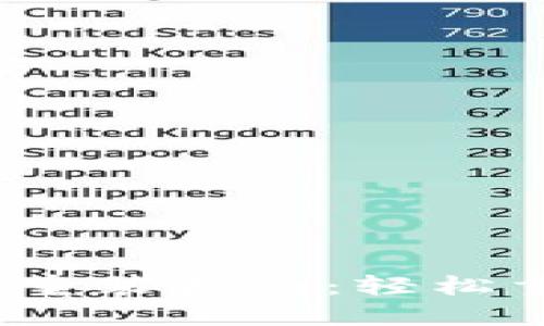 TokenIM 2.0 手机重装指南：轻松重新安装与数据保护