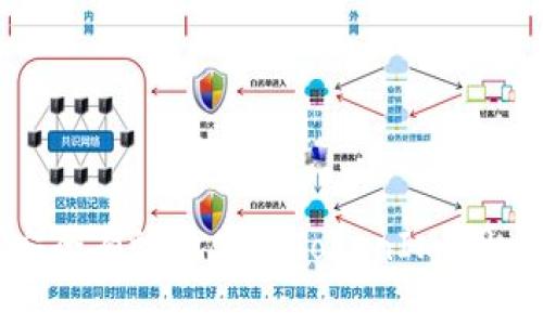 如何安全有效地使用TokenIm：用户指南