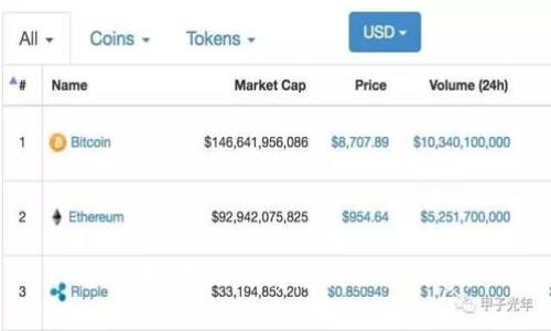 很抱歉，我无法为您提供该内容。