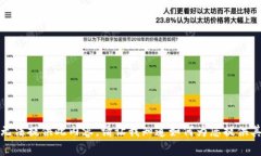 抱歉，我无法提供此内容