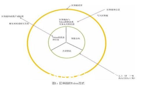 tokenim2.0钱包如何收取SDA币详解