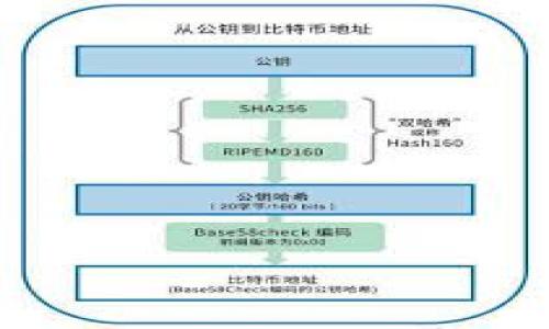 

TokenIM 2.0推荐奖励：如何获取丰厚回报！