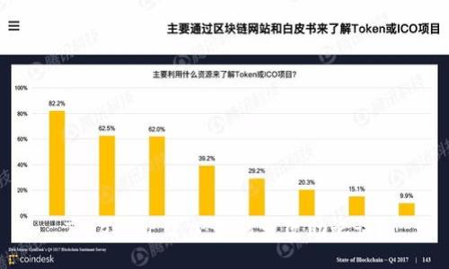 TokenIM 2.0：如何更改助记词？