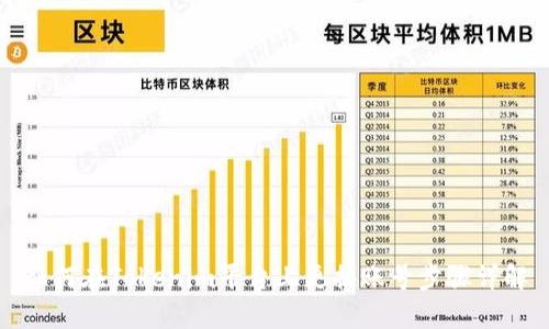 如何在Tokenim平台上更换账号步骤详解