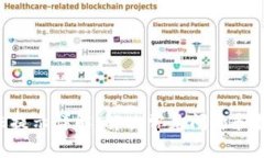 Tokenim转账提示详解：解决