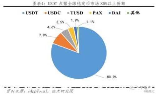 
屎币HECO提币全攻略：TokenIM 2.0深度解析