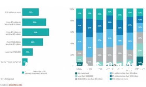 比特币钱包更新缓慢的原因及解决方案