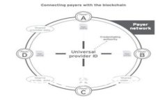 Tokenim安全性深度解析