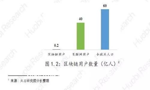 Tokenim是否支持现金交易？