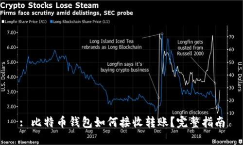 : 比特币钱包如何接收转账？完整指南