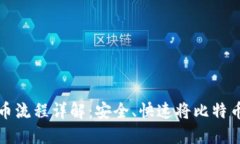 比特币提币流程详解：安