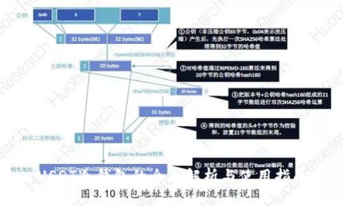 USDT冷钱包的全面解析与使用指南