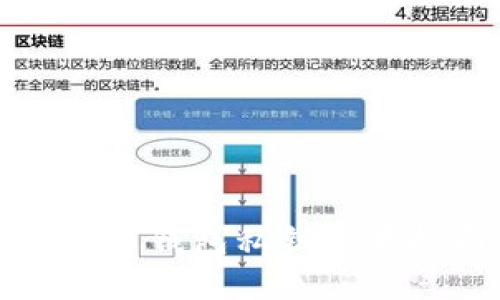 比特币钱包私钥设置指南