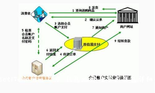 biasotiTokenim 2.0 钱包地址与节点钱包详细解析