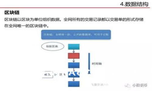 Tokenim中的FACC如何兑换法币