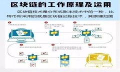 Tokenim 2.0钱包备份教程详解