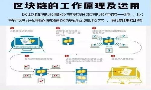 Tokenim 2.0钱包备份教程详解