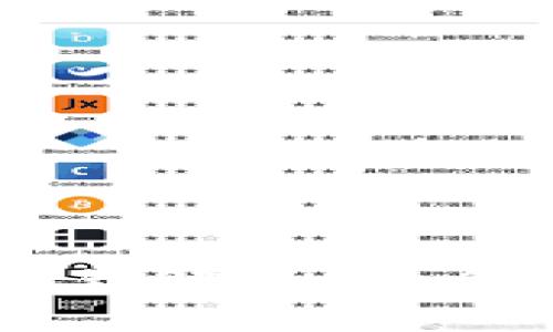 以太坊钱包秘钥解析：安全性与使用指南