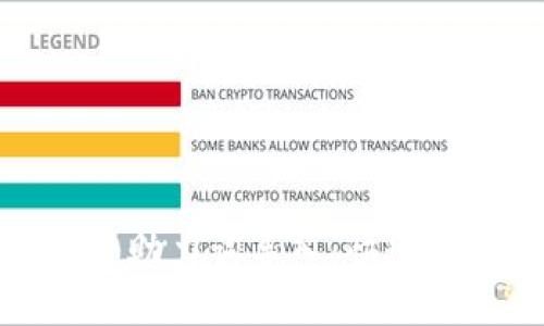: TokenIM 2.0助力词导入：快速设置与高效应用