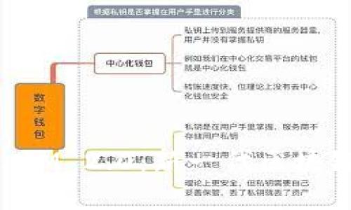 深入解析TokenIM 2.0：新一代区块链资产管理工具