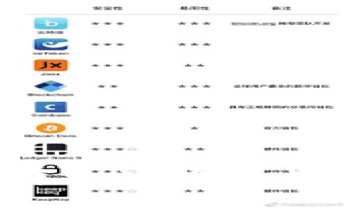 新手必看：详细注册以太坊钱包教程