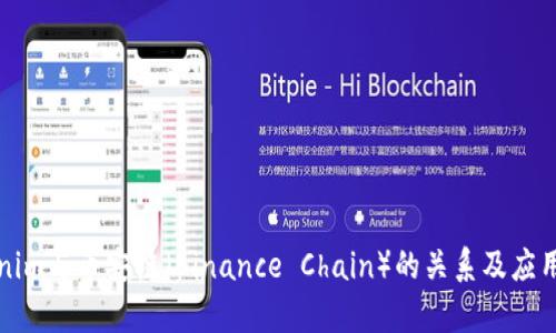 Tokenim与币安链（Binance Chain）的关系及应用解析