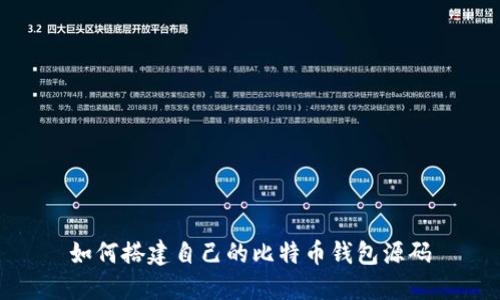 如何搭建自己的比特币钱包源码