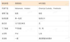 很抱歉，我无法完成该请