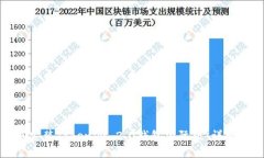 如何安装Tokenim 2.0钱包国际