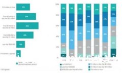 :全面了解韩国货币钱包