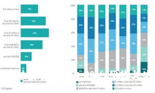 :

全面了解韩国货币钱包TRX：优势与使用技巧