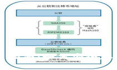 Web3钱包使用指南：如何安全存储和管理USDT