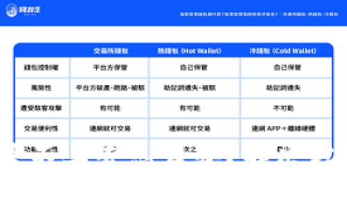 Tokenim 2.0 登录不上去怎么办？解决方案与常见问题解析
