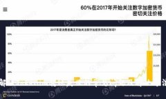 解决Tokenim转账失败的常见