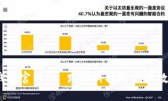 Tokenim 2.0 钱包官网 - 路印