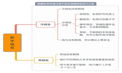: Tokenim 2.0钱包使用TRC的指南