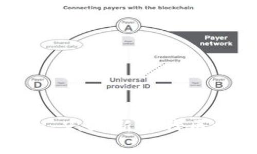 深入解析Tokenim 2.0：新一代区块链资产管理平台