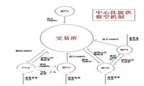 Tokenim 1.5版本升级至2.0：全新功能与详解