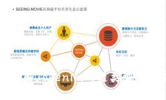 深入了解Tokenim的链类型及