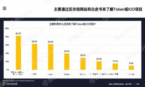 如何使用TokenIM 2.0创建其他公链钱包