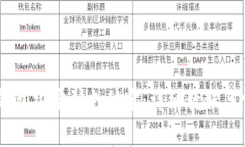 如何将USDT钱包绑定到支付宝：详细教程与常见问题解答