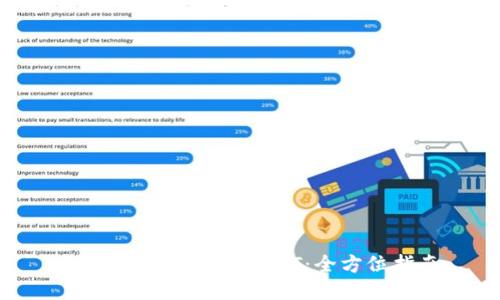TP钱包如何收款USDT：全方位指南