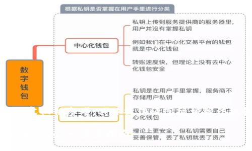 请注意，以下内容仅供参考，具体操作请遵循相关法规和平台规定。

如何注册泰达币钱包：一步步指南