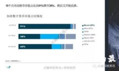 :TokenIM 2.0: 安全保存密钥的
