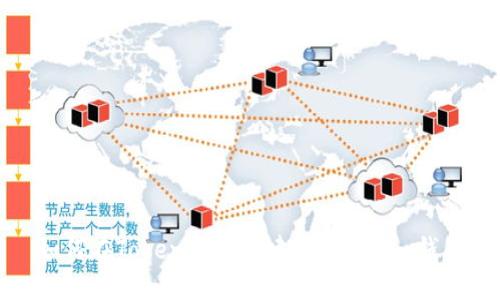 如何在Tokenim上创建Ethereum钱包