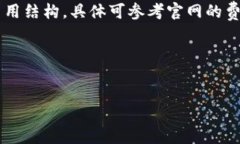 ileo/ileotokenim 2.0, 电脑, 代