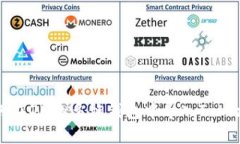 如何在OKEx多链钱包中导入